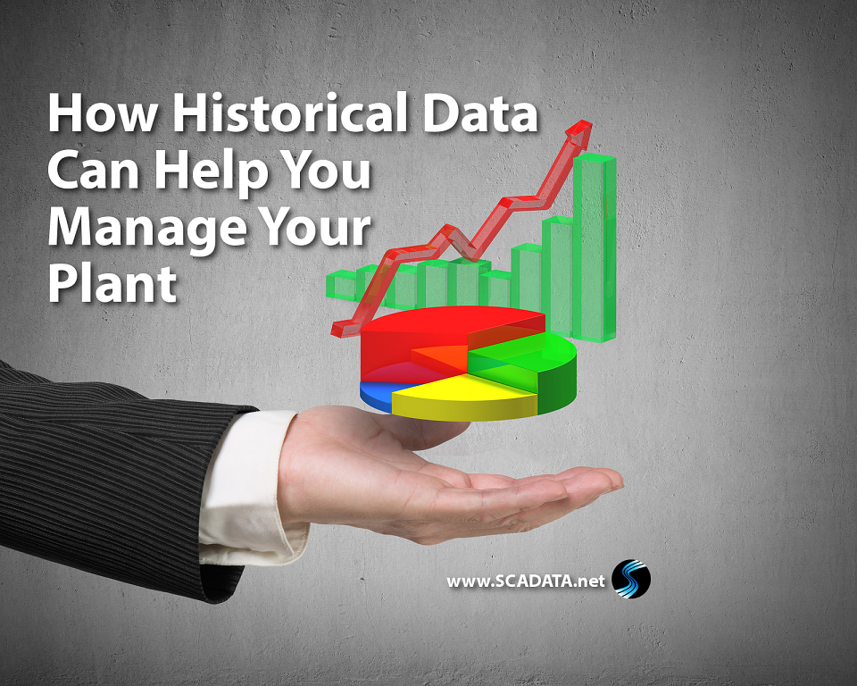 You are currently viewing How Historical Data Can Help You Manage Your Plant